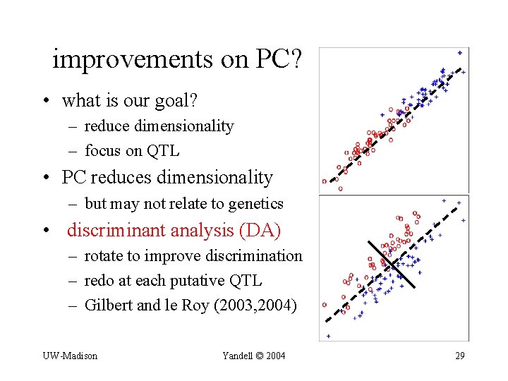 improvements on PC? • what is our goal? – reduce dimensionality – focus on
