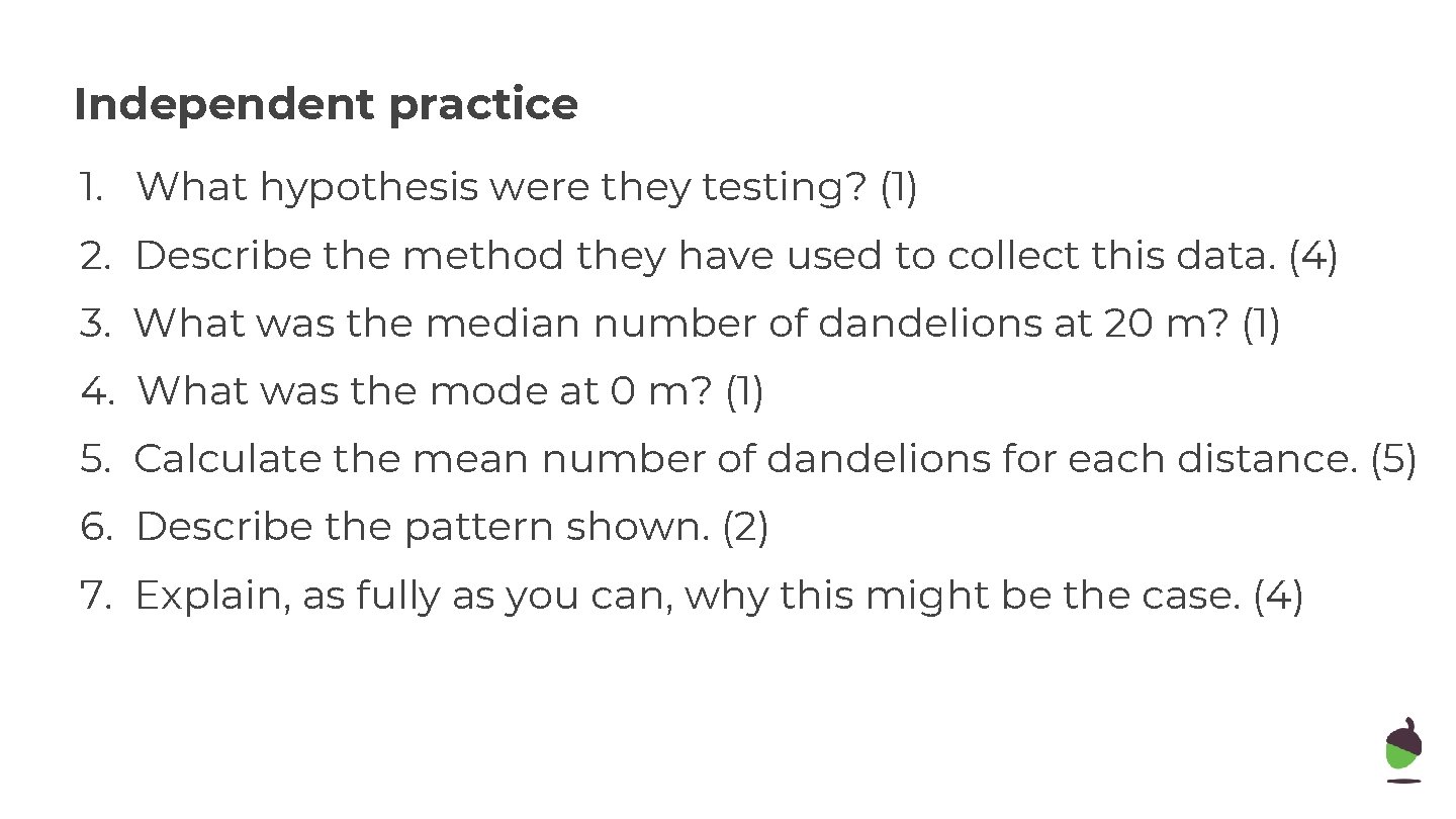 Independent practice 1. What hypothesis were they testing? (1) 2. Describe the method they