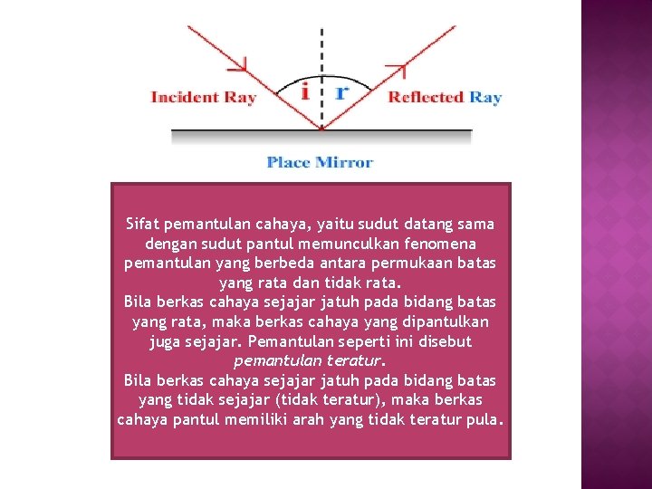 Sifat pemantulan cahaya, yaitu sudut datang sama dengan sudut pantul memunculkan fenomena pemantulan yang