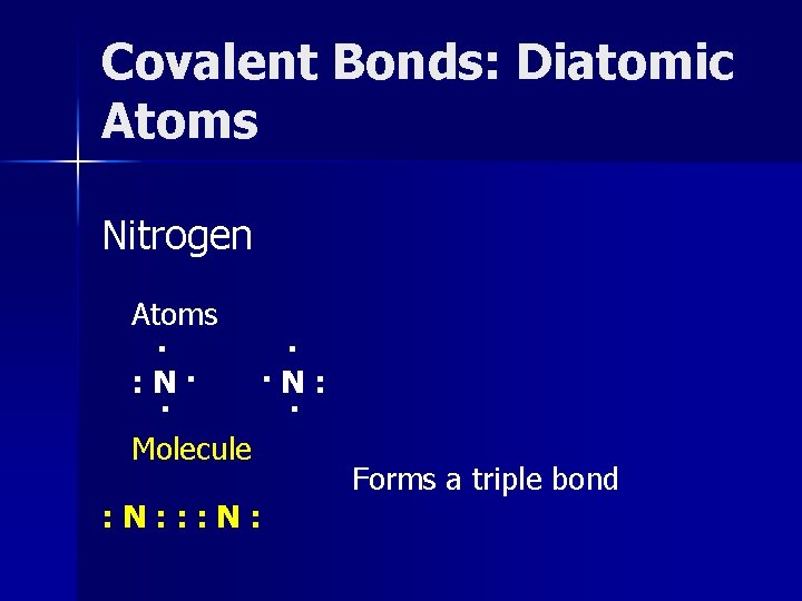 Covalent Bonds: Diatomic Atoms Nitrogen Atoms · · : N· ·N: · · Molecule