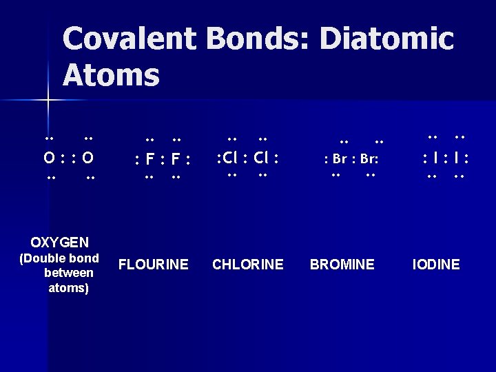 Covalent Bonds: Diatomic Atoms ·· ·· O: : O ·· ·· : F: F: