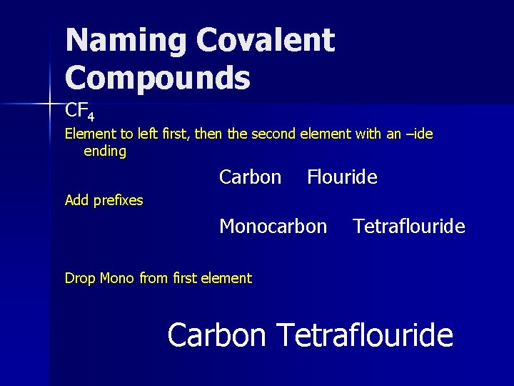 Naming Covalent Compounds CF 4 Element to left first, then the second element with