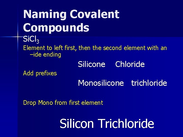 Naming Covalent Compounds Si. Cl 3 Element to left first, then the second element