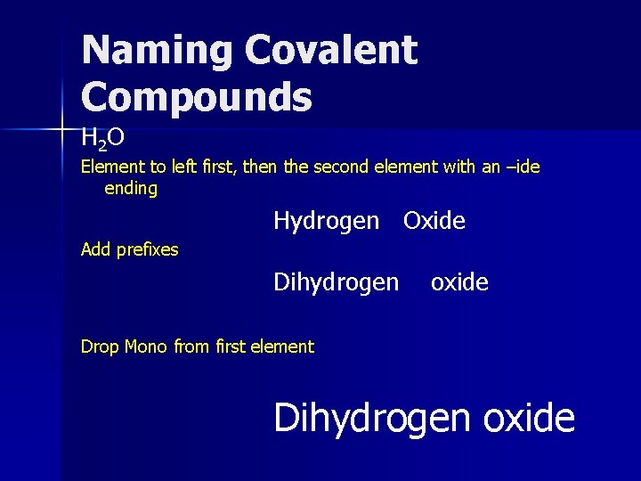Naming Covalent Compounds H 2 O Element to left first, then the second element