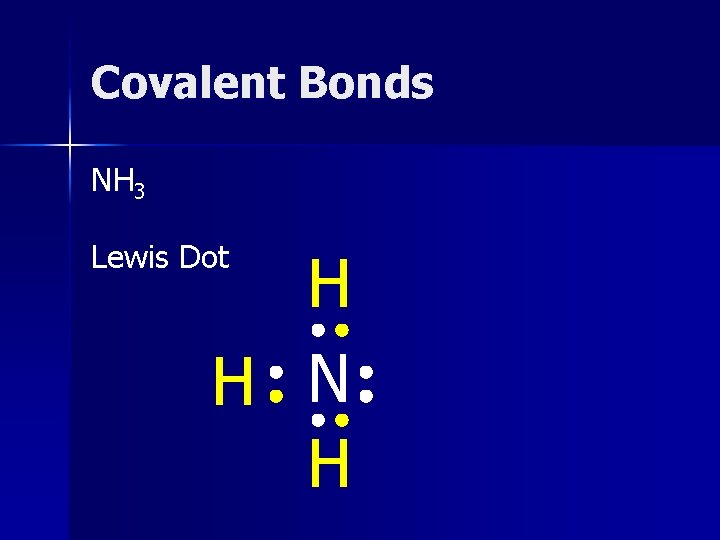 Covalent Bonds NH 3 Lewis Dot H H N H 