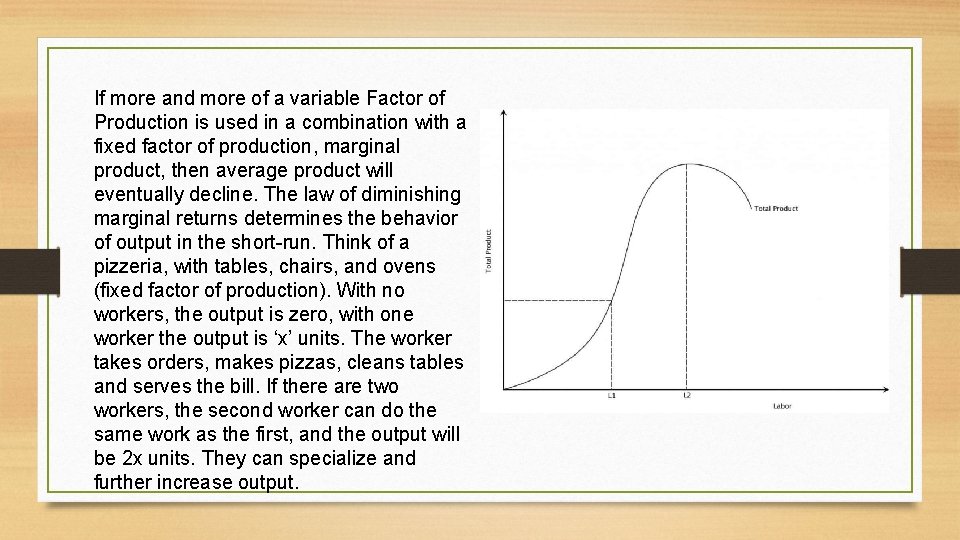 If more and more of a variable Factor of Production is used in a