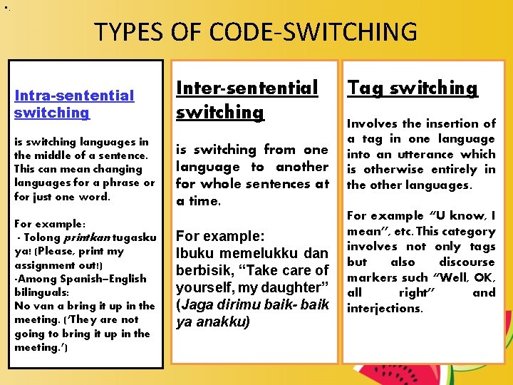  • . TYPES OF CODE-SWITCHING Intra-sentential switching is switching languages in the middle