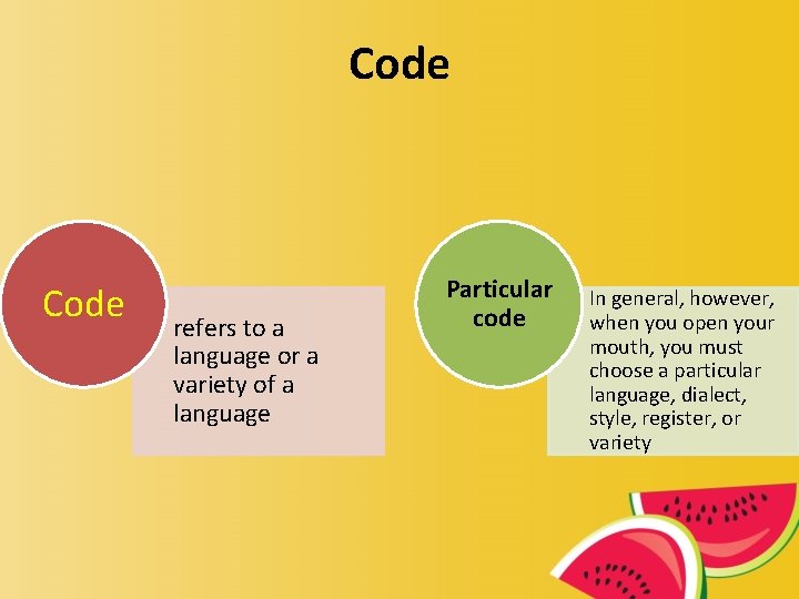 Code refers to a language or a variety of a language Particular code In