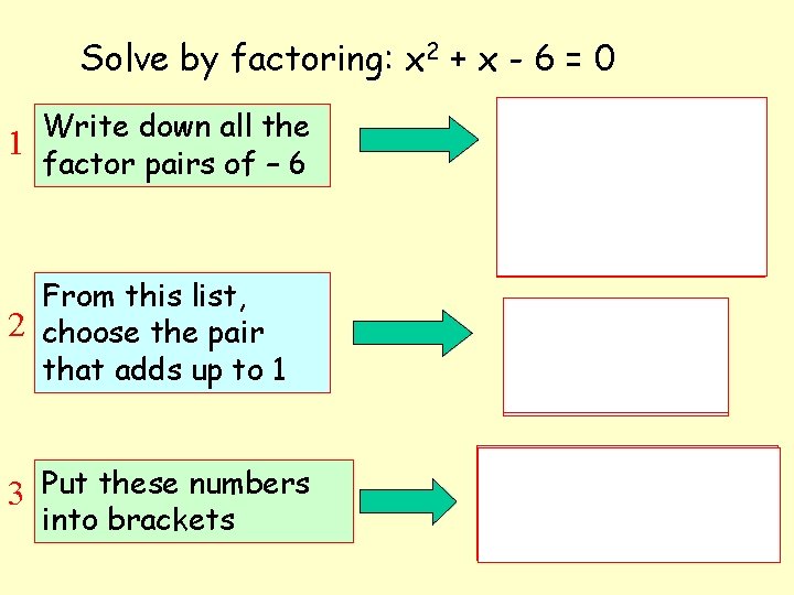 Solve by factoring: x 2 + x - 6 = 0 Write down all