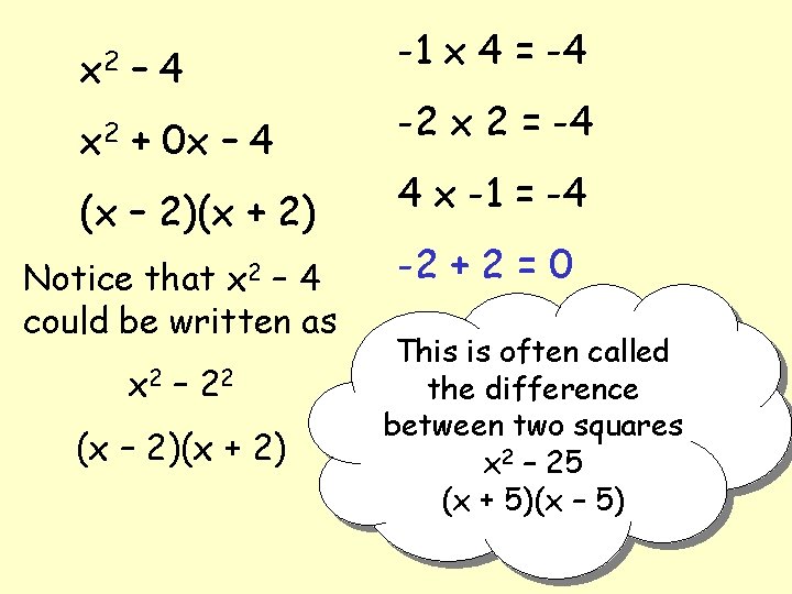 x 2 – 4 x 2 + 0 x – 4 (x – 2)(x