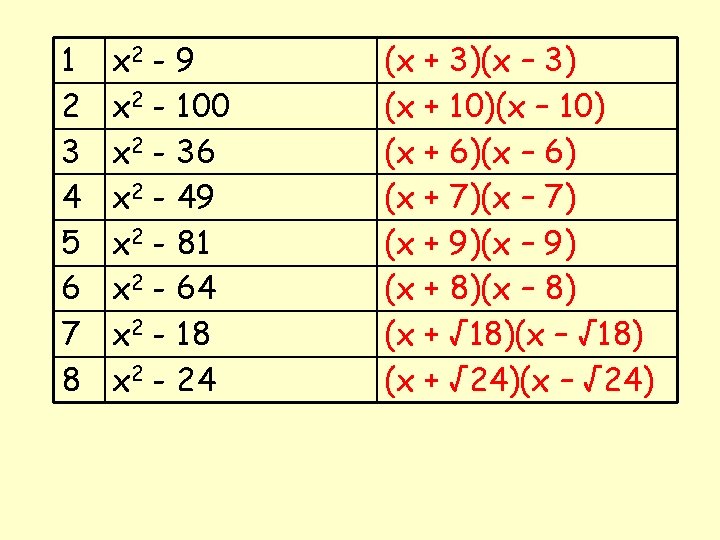 1 2 3 4 5 6 7 8 x 2 - 9 x 2