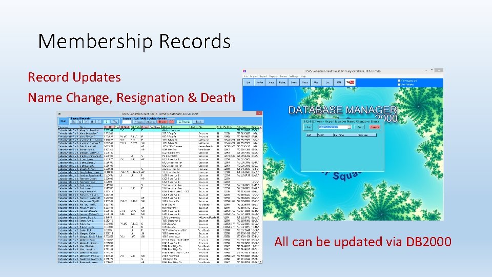 Membership Records Record Updates Name Change, Resignation & Death All can be updated via