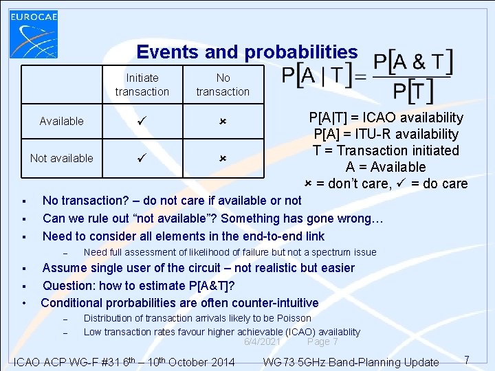 Events and probabilities § § § Initiate transaction No transaction Available Not available No Events and probabilities § § § Initiate transaction No transaction Available Not available No