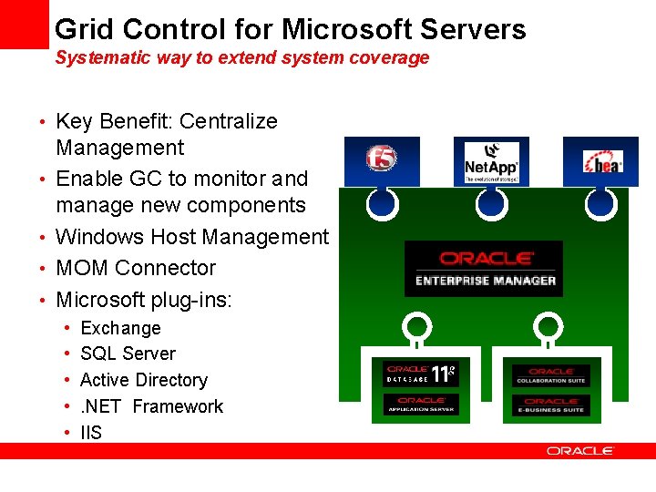 Grid Control for Microsoft Servers Systematic way to extend system coverage • Key Benefit: Grid Control for Microsoft Servers Systematic way to extend system coverage • Key Benefit: