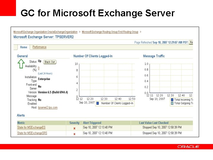 GC for Microsoft Exchange Server GC for Microsoft Exchange Server