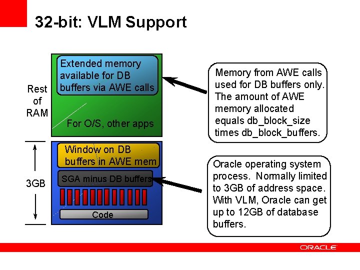 32 -bit: VLM Support Rest of RAM Extended memory available for DB buffers via 32 -bit: VLM Support Rest of RAM Extended memory available for DB buffers via