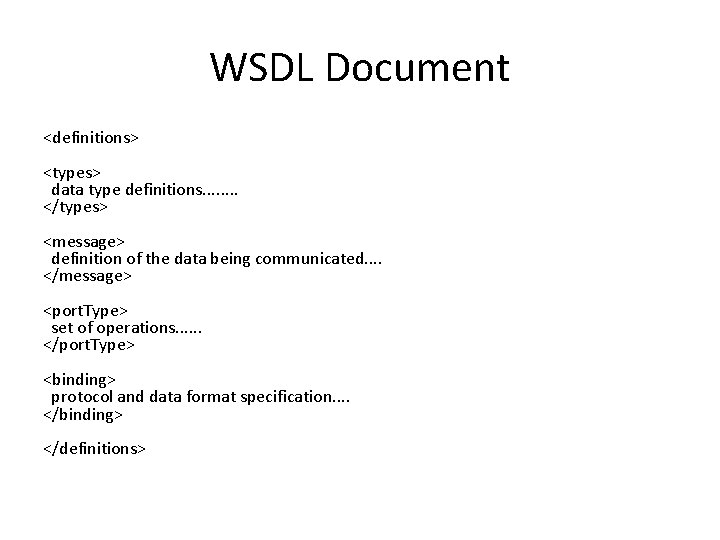 WSDL Document <definitions> <types> data type definitions. . . . </types> <message> definition of