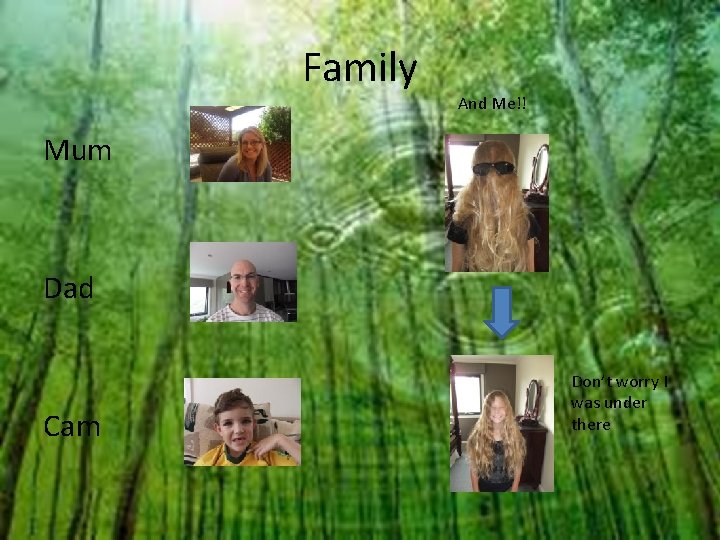 Family And Me!! Mum Dad Cam Don’t worry I was under there 