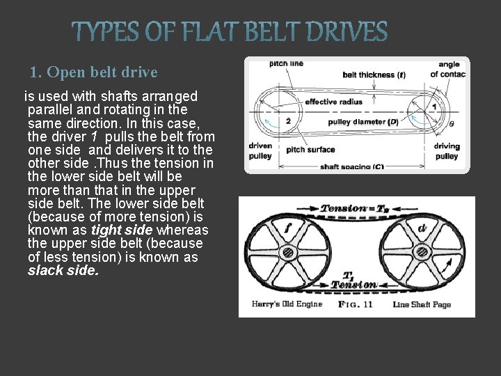 1. Open belt drive is used with shafts arranged parallel and rotating in the