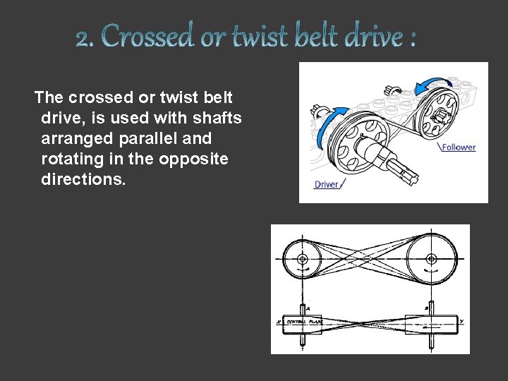 The crossed or twist belt drive, is used with shafts arranged parallel and rotating