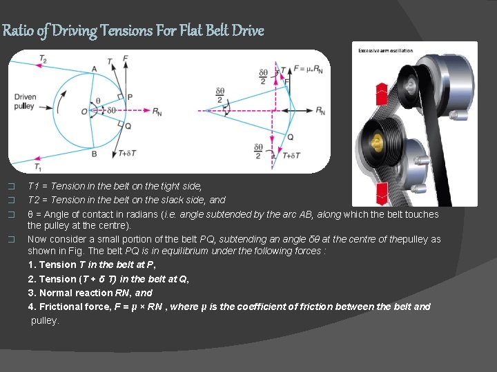 Ratio of Driving Tensions For Flat Belt Drive � � T 1 = Tension