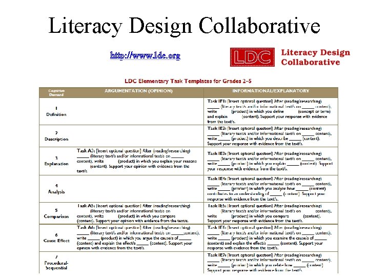 Literacy Design Collaborative http: //www. ldc. org 