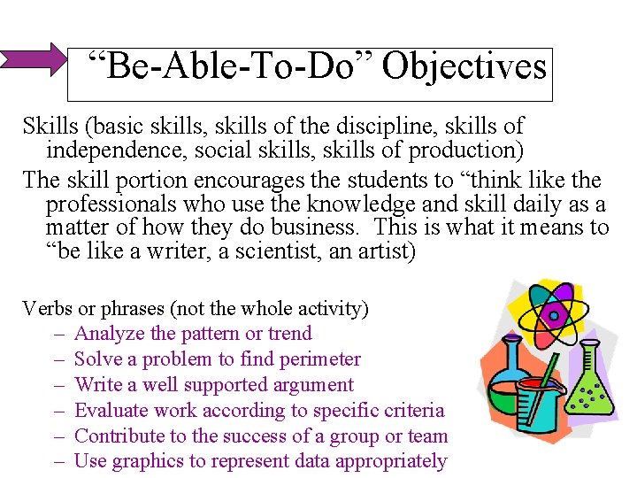 “Be-Able-To-Do” Objectives Skills (basic skills, skills of the discipline, skills of independence, social skills,