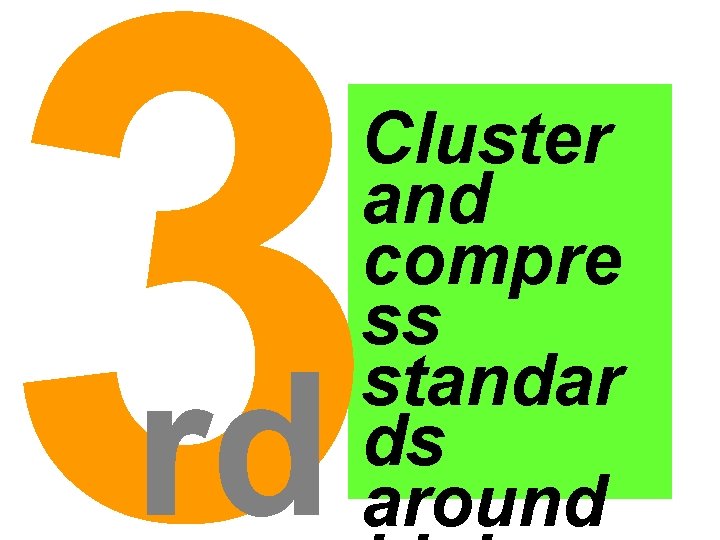 3 rd Cluster and compre ss standar ds around 