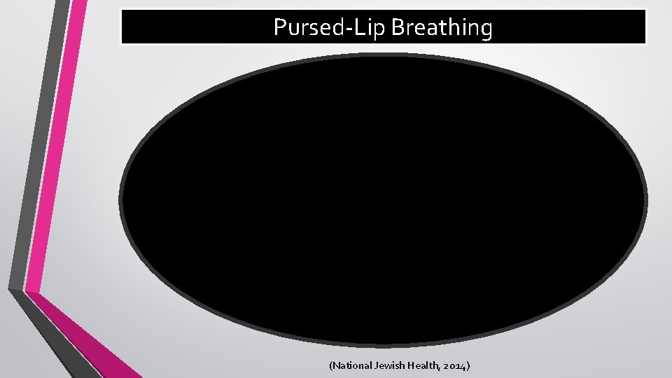 Pursed-Lip Breathing (National Jewish Health, 2014) 