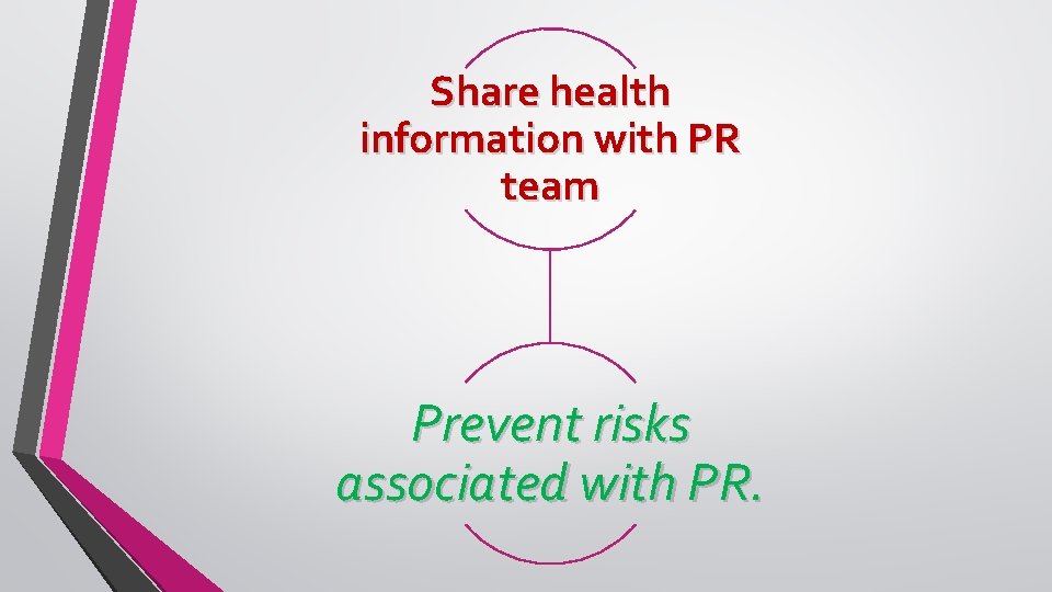 Share health information with PR team Prevent risks associated with PR. 