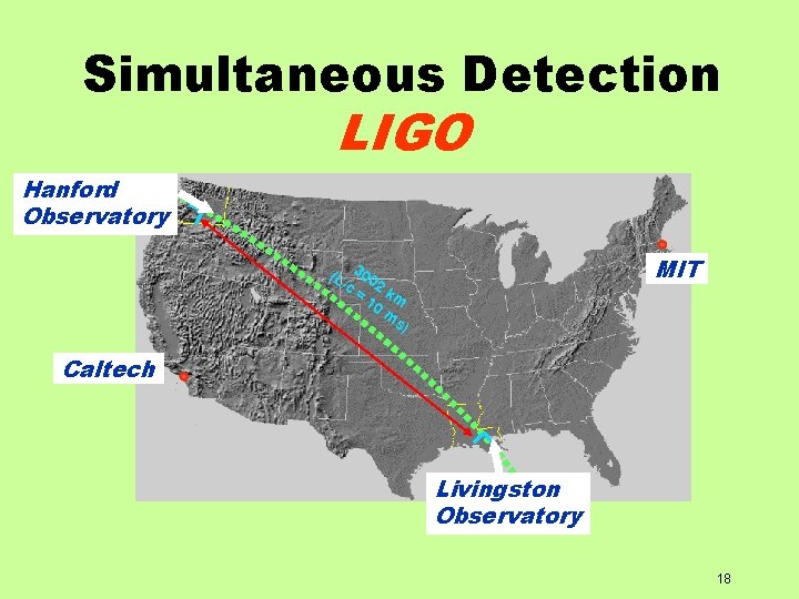 Simultaneous Detection LIGO Hanford Observatory MIT (L 300 /c 2 = km 10 m