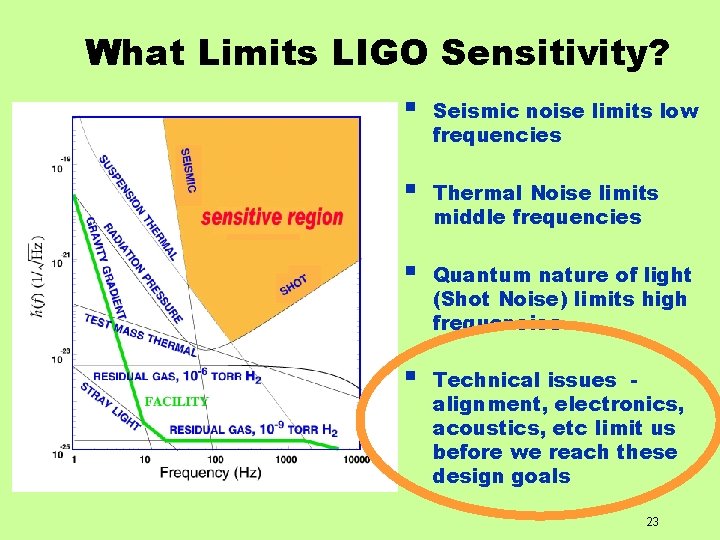 What Limits LIGO Sensitivity? § Seismic noise limits low frequencies § Thermal Noise limits