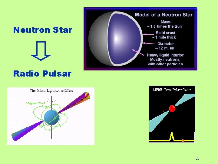 Neutron Star Radio Pulsar 26 