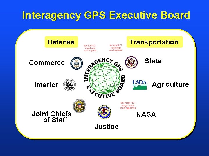 Interagency GPS Executive Board Defense Transportation State Commerce Agriculture Interior Joint Chiefs of Staff