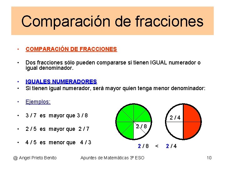 Comparación de fracciones • COMPARACIÓN DE FRACCIONES • Dos fracciones sólo pueden compararse si