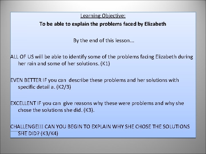 LO Learning Objective: To be able to explain the problems faced by Elizabeth By