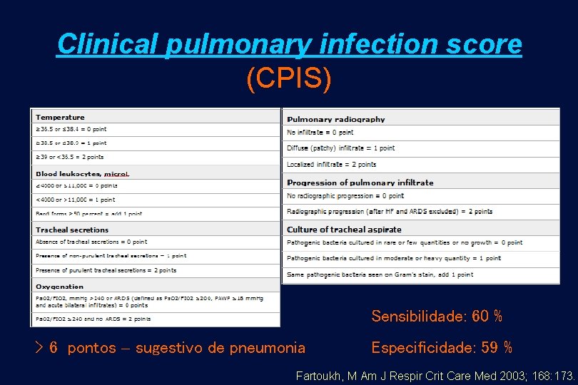 Clinical pulmonary infection score (CPIS) Sensibilidade: 60 % > 6 pontos – sugestivo de