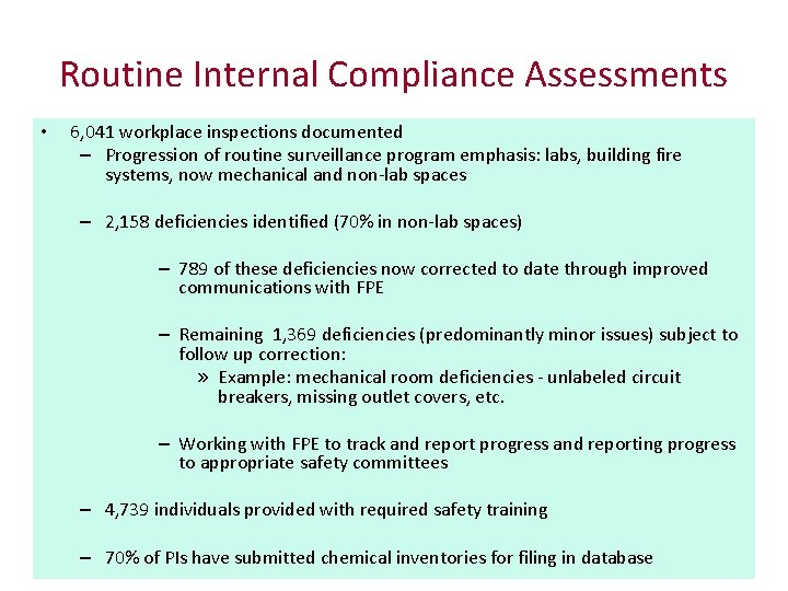 Routine Internal Compliance Assessments • 6, 041 workplace inspections documented – Progression of routine