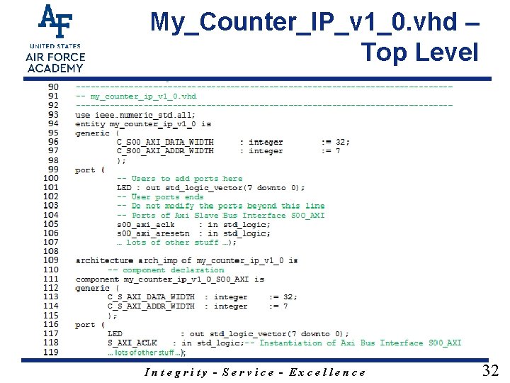 My_Counter_IP_v 1_0. vhd – Top Level Integrity - Service - Excellence 32 