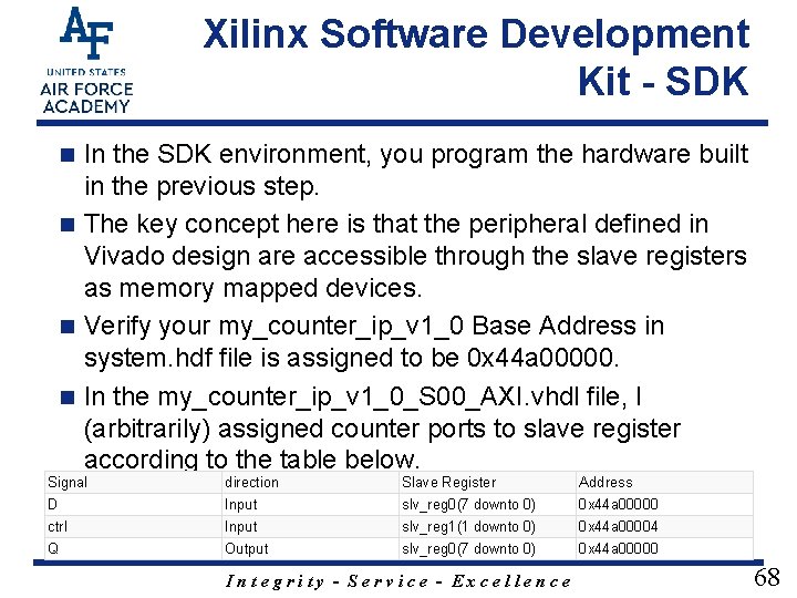 Xilinx Software Development Kit - SDK In the SDK environment, you program the hardware