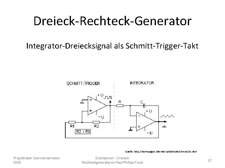 Dreieck-Rechteck-Generator Integrator-Dreiecksignal als Schmitt-Trigger-Takt Quelle: http: //homepages. internet. lu/absolute 3/tronic/sz. htm Projektlabor Sommersemester 2008
