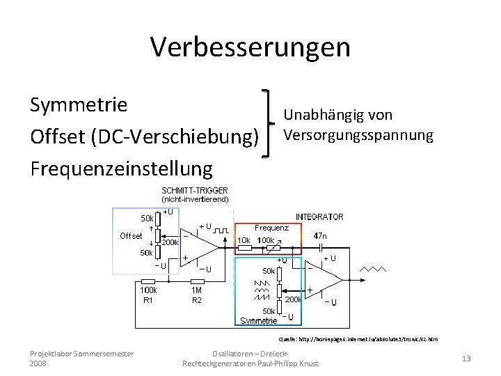 Verbesserungen Symmetrie Offset (DC-Verschiebung) Frequenzeinstellung Unabhängig von Versorgungsspannung Quelle: http: //homepages. internet. lu/absolute 3/tronic/sz.