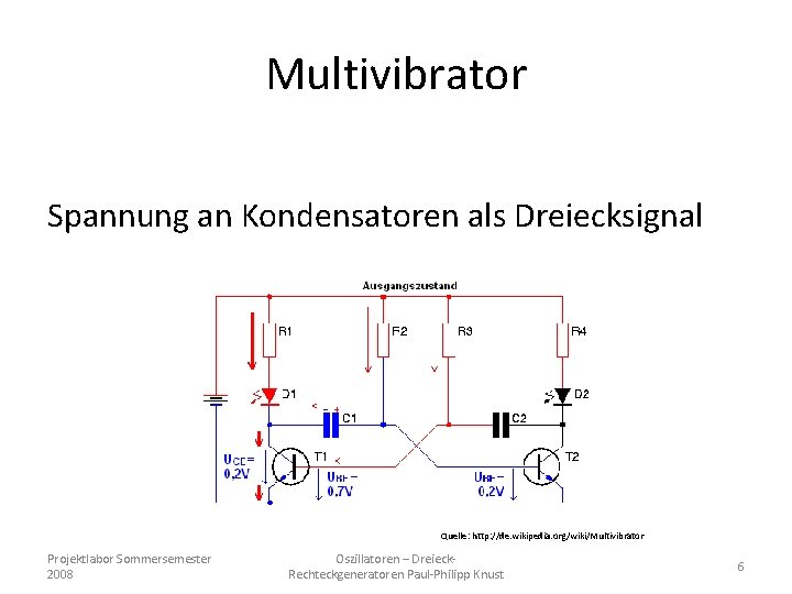 Multivibrator Spannung an Kondensatoren als Dreiecksignal Quelle: http: //de. wikipedia. org/wiki/Multivibrator Projektlabor Sommersemester 2008