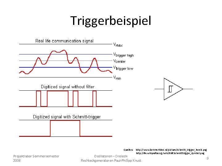 Triggerbeispiel Projektlabor Sommersemester 2008 Quellen: http: //www. lammertbies. nl/picture/schmitt_trigger_levels. png http: //de. wikipedia. org/wiki/Bild: