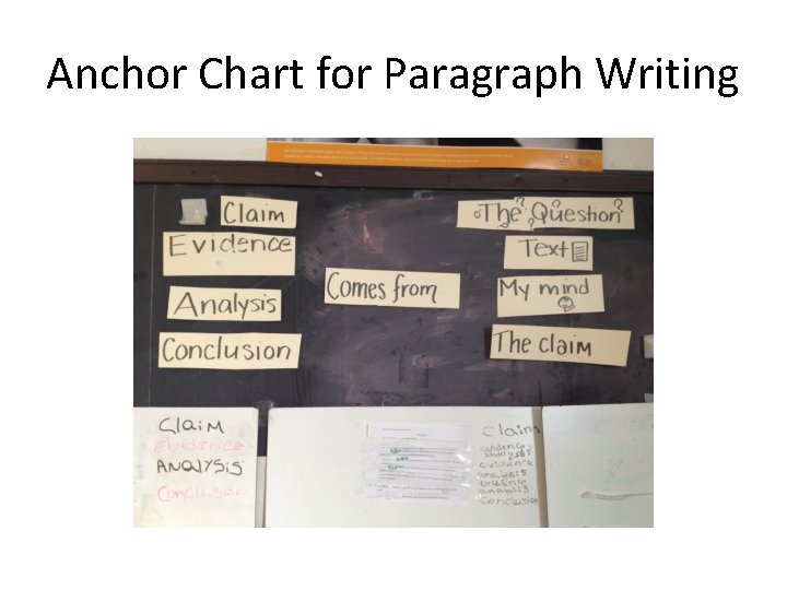 Anchor Chart for Paragraph Writing 