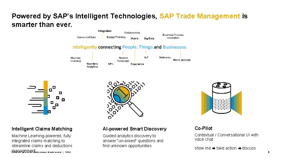 Powered by SAP’s Intelligent Technologies, SAP Trade Management is smarter than ever. Intelligent Claims