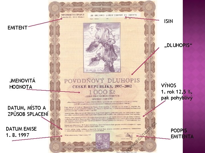 ISIN EMITENT „DLUHOPIS“ JMENOVITÁ HODNOTA VÝNOS 1. rok 12, 5 %, pak pohyblivý DATUM,