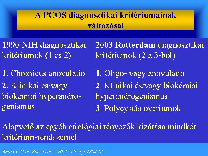 A PCOS diagnosztikai kritériumainak változásai 1990 NIH diagnosztikai kritériumok (1 és 2) 2003 Rotterdam