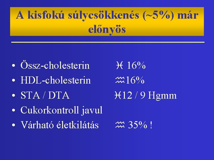 A kisfokú súlycsökkenés (~5%) már előnyös • • • Össz-cholesterin HDL-cholesterin STA / DTA