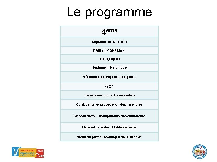 Le programme 4ème Signature de la charte RAID de COHESION Topographie Système hiérarchique Véhicules